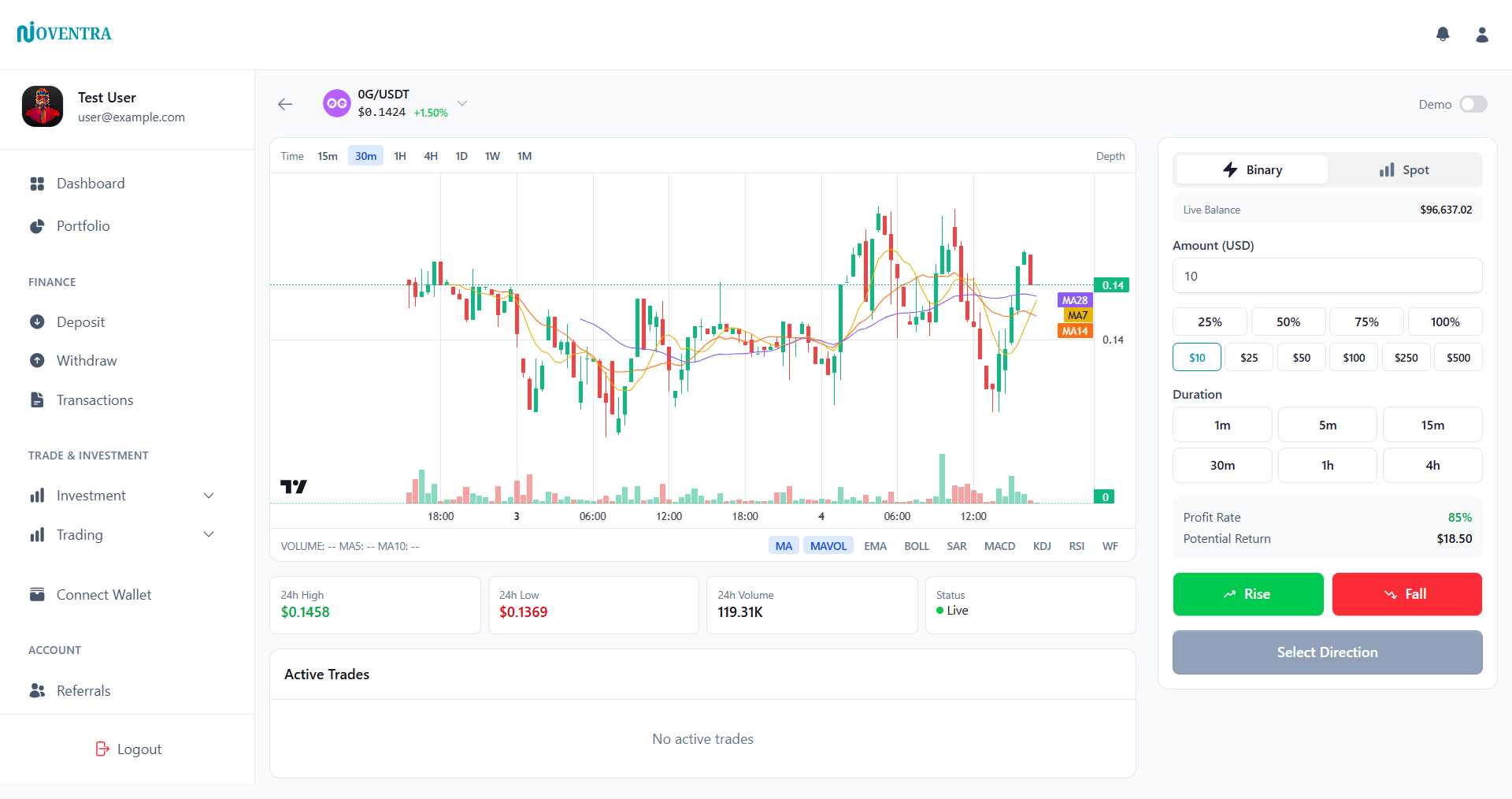 Cycloverse Trading System